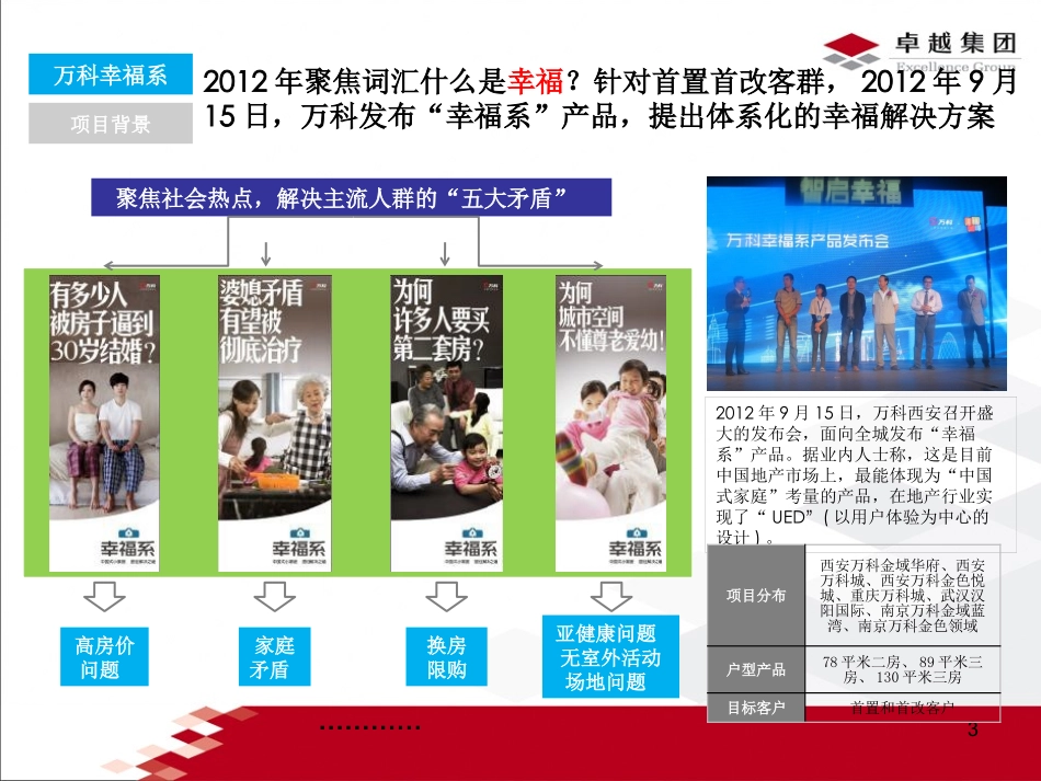 深圳地产-万科幸福系产品研究_第3页