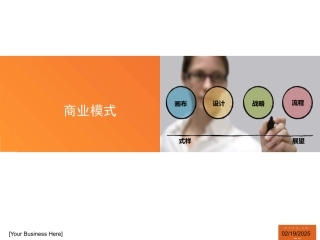 商业模式画布