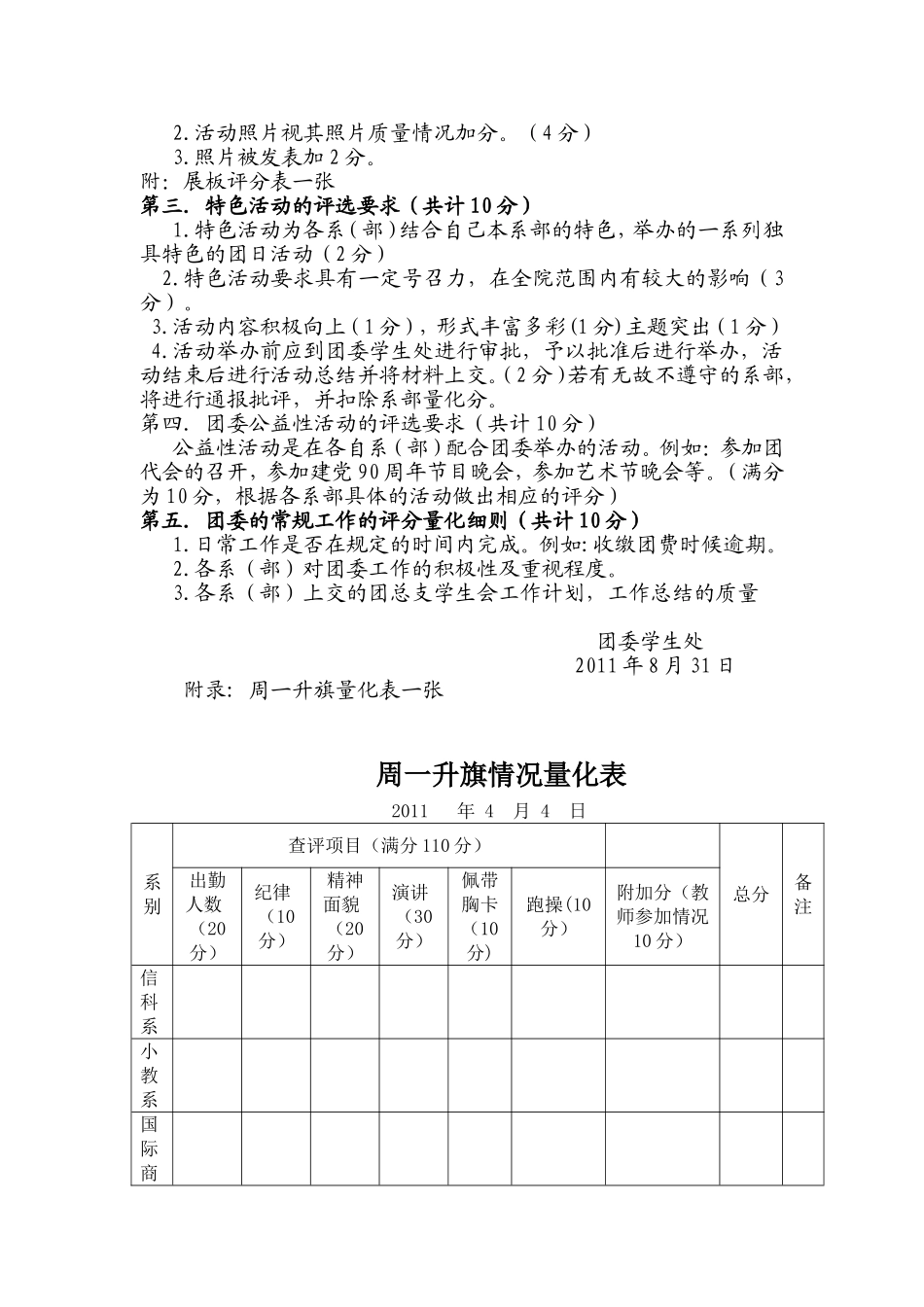 各系(部)团总支日常工作考核量化评分表细则_第2页