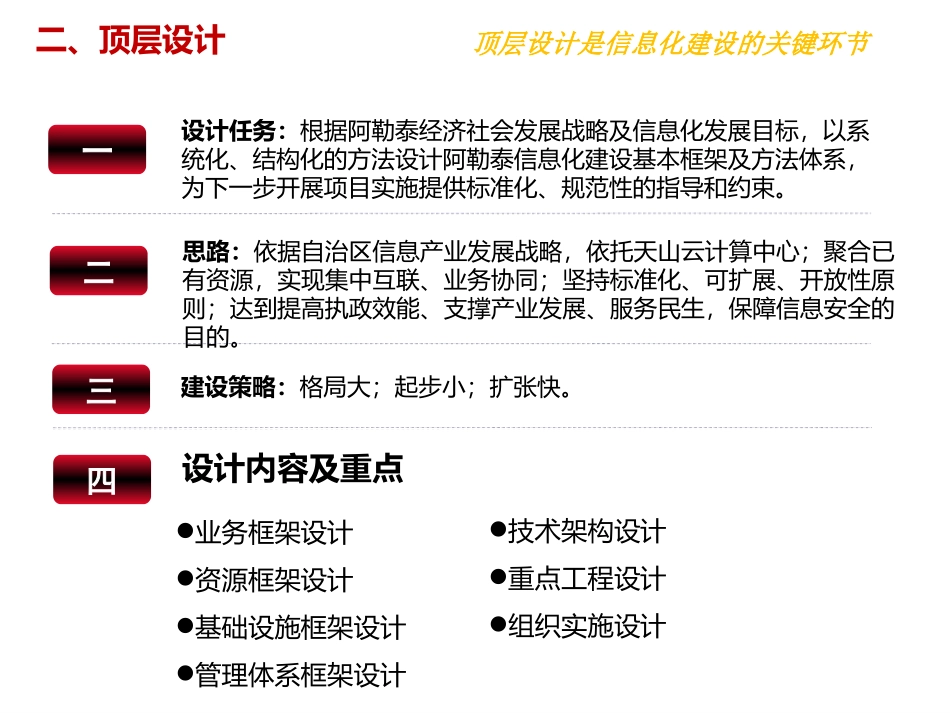 信息化顶层设计架构_第3页