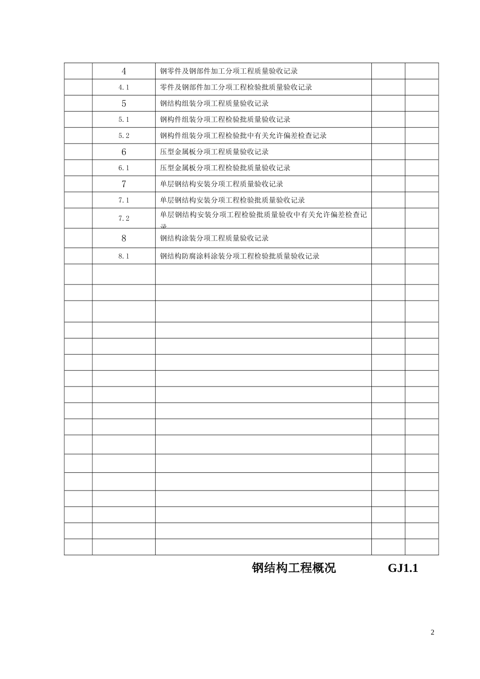 钢结构验收资料(全套)_第3页