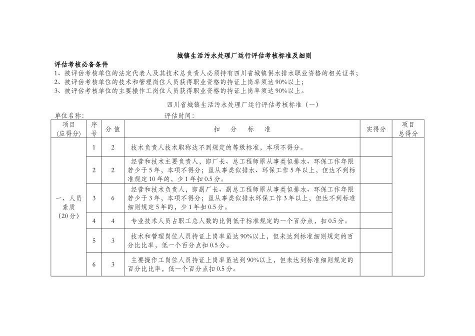 污水处理厂PPP项目运营服务考核标准_第1页