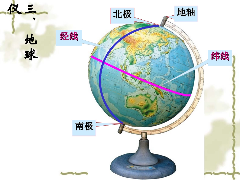 第一节认识地球(2)_第1页