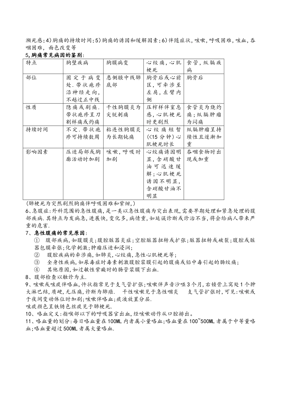 诊断学体格检查(检体诊断)复习重点,练习题有答案_第2页