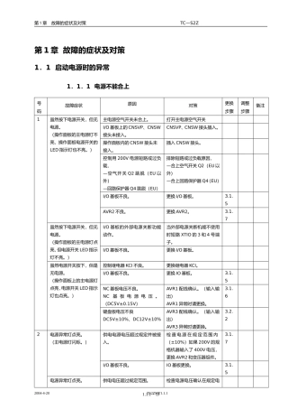 兄弟机床维修手册