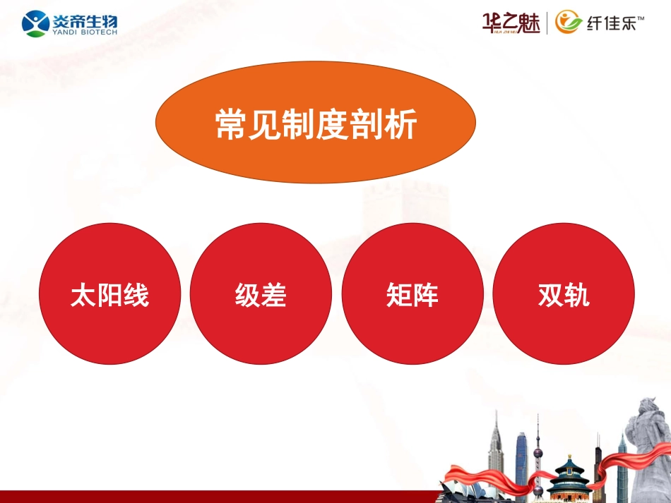 炎帝生物最新奖金制度_第3页