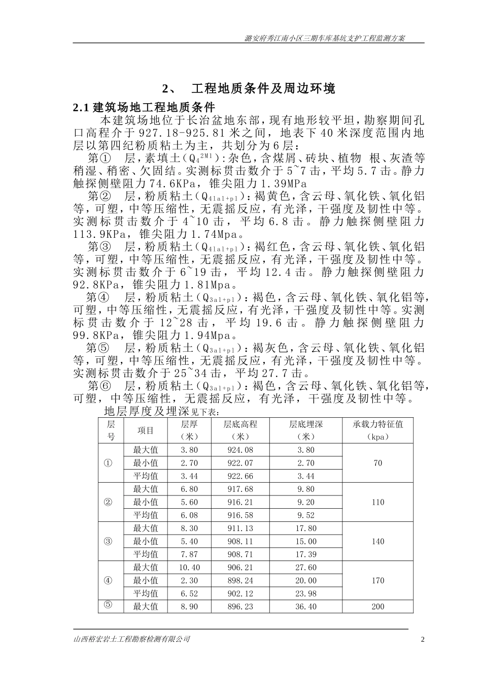 基坑变形监测技术方案_第2页