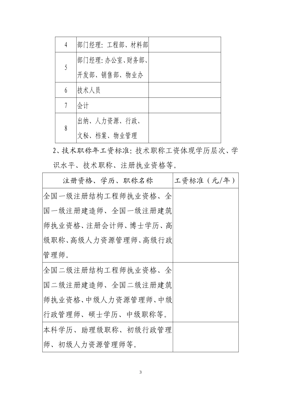 公司员工工资定级管理制度_第3页