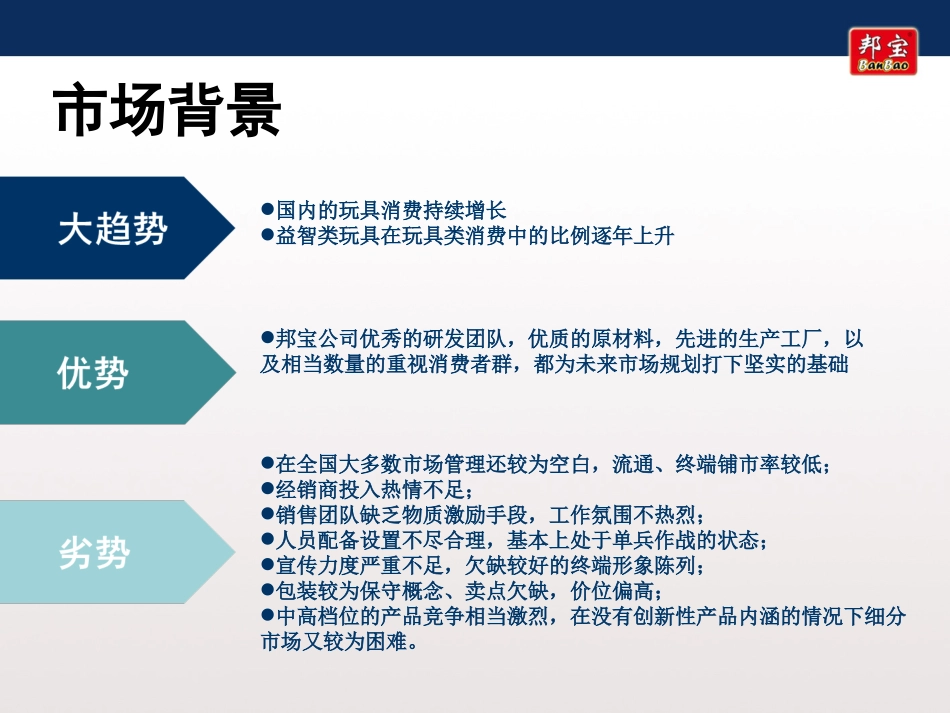 市场营销推广方案_第3页