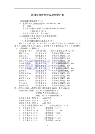 某科室绩效奖金二次分配方案