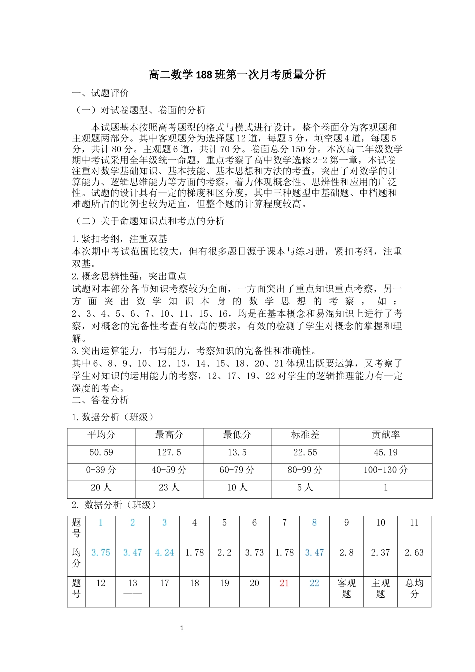 高二数学月考质量分析_第1页