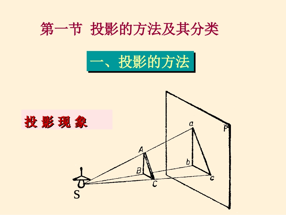 工程制图3(制图基本原理与三视图,点投影)_第2页