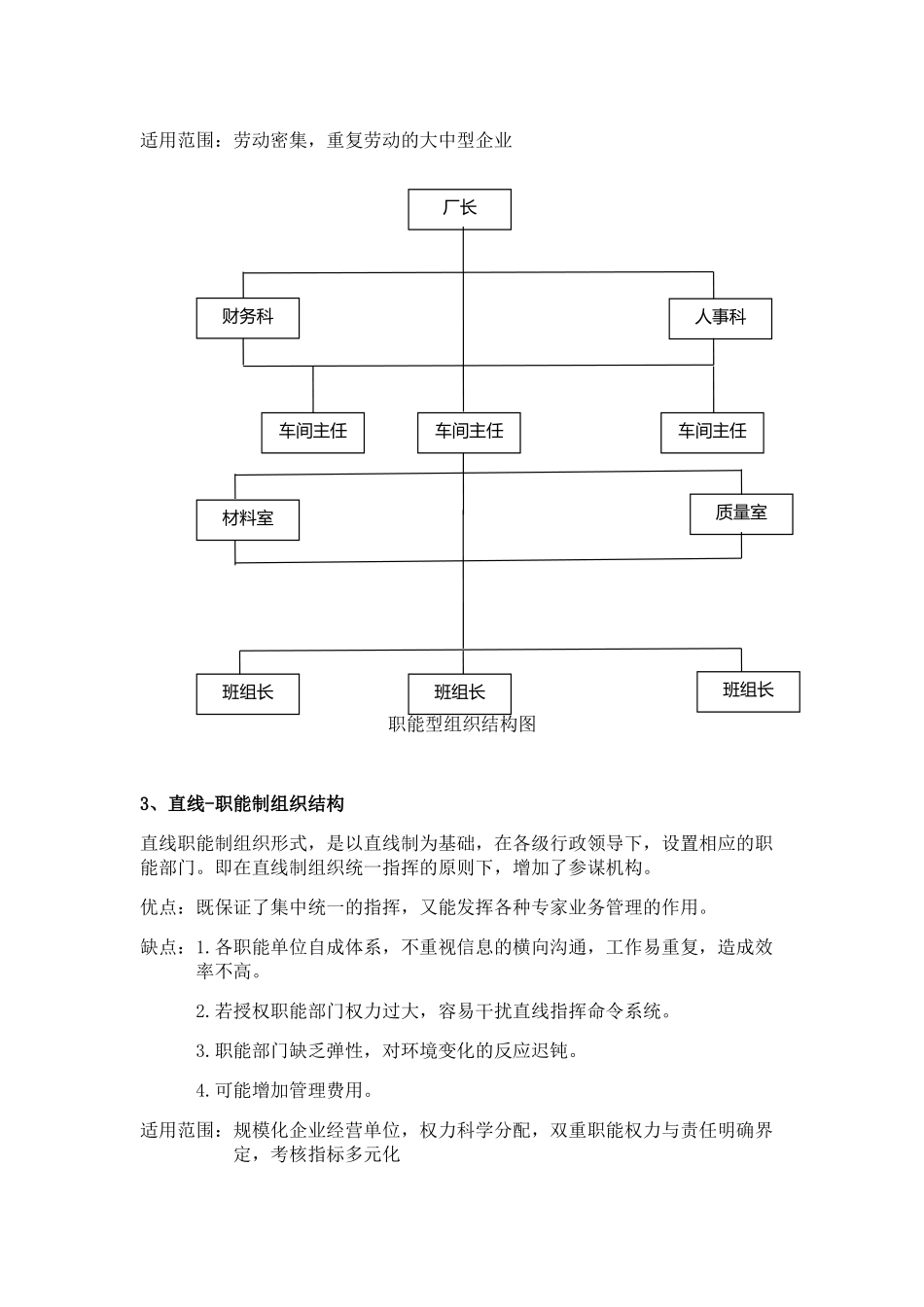 组织结构的类型_第2页