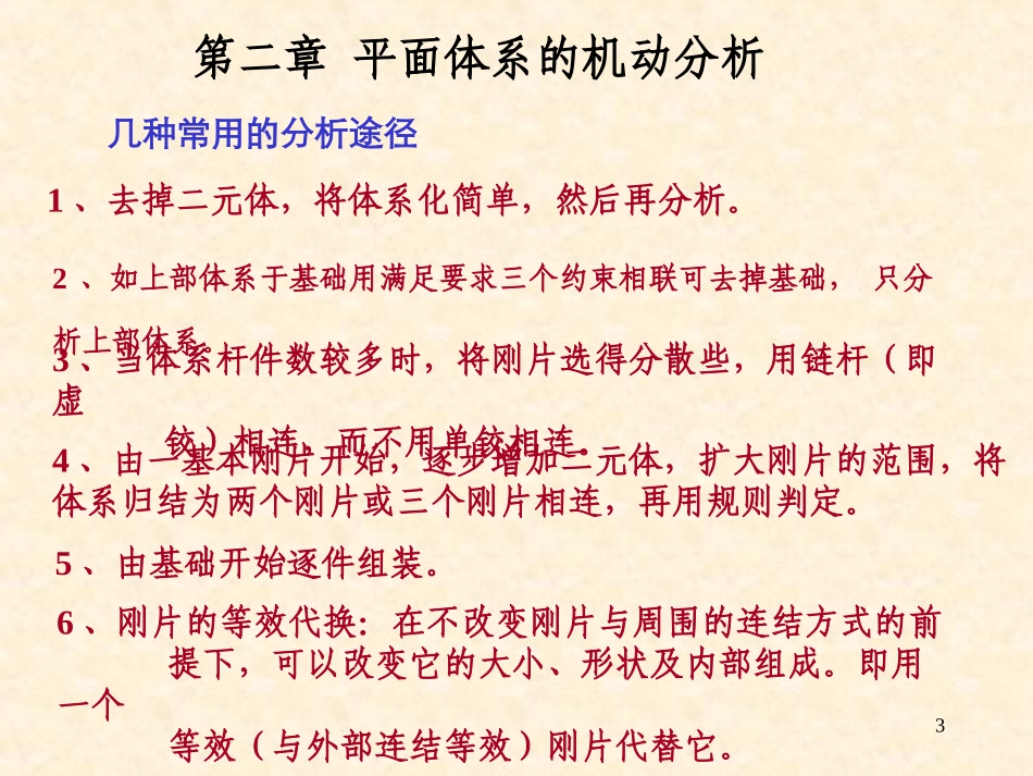 合肥工业大学(结构力学)考研真题_第3页