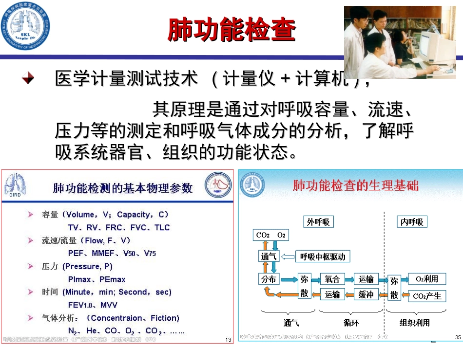 如何规范肺功能检查_第2页