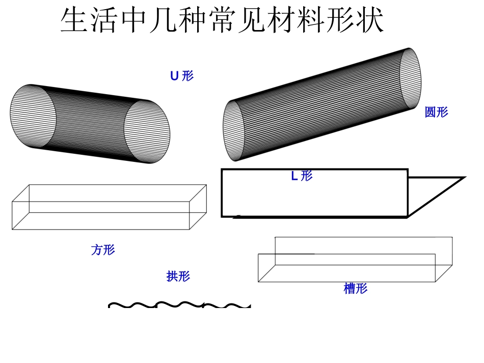 六年级科学上册《形状与抵抗弯曲能力》_第3页