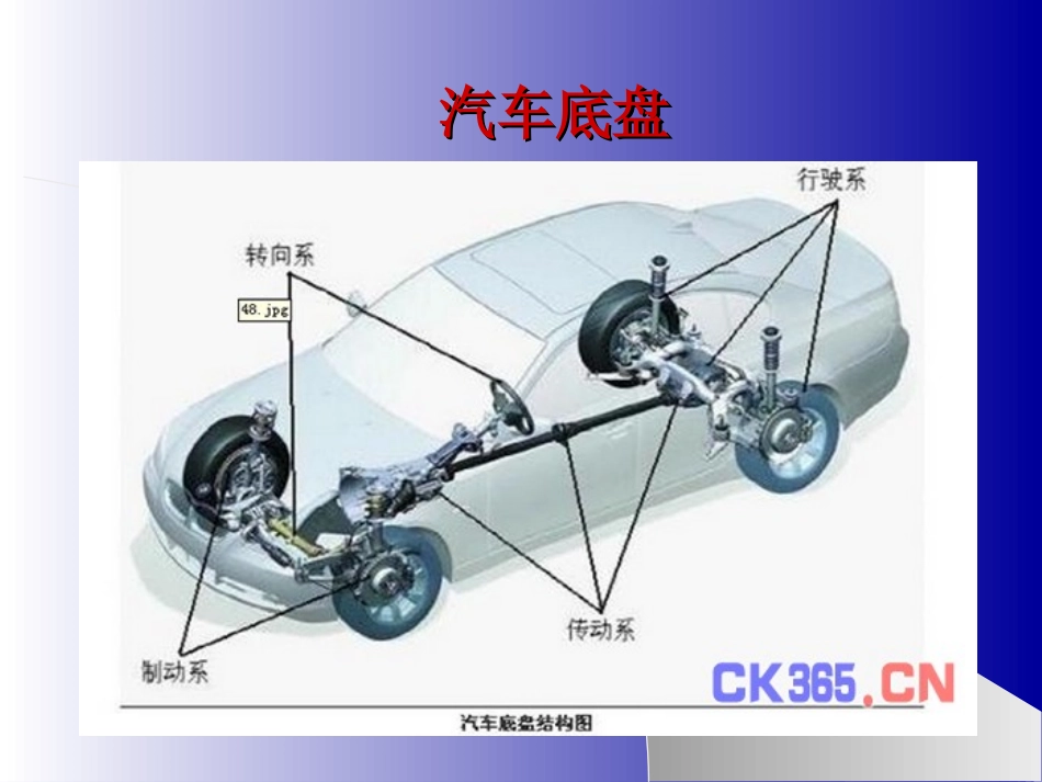 汽车底盘构造_第1页
