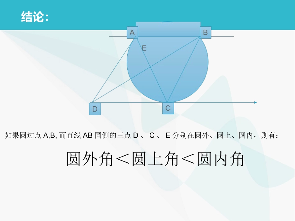 24.8进球线路与最佳射门角_第2页