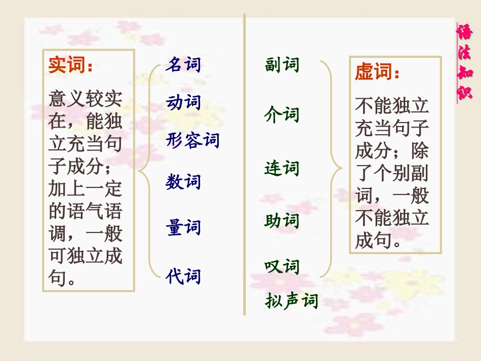 语法基础知识_第3页