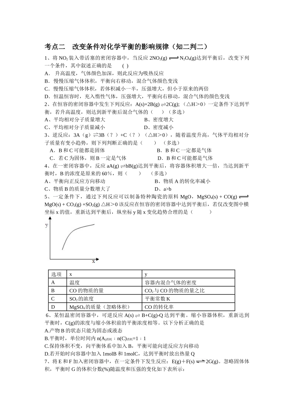 选修4第二章高二化学平衡移动_第2页