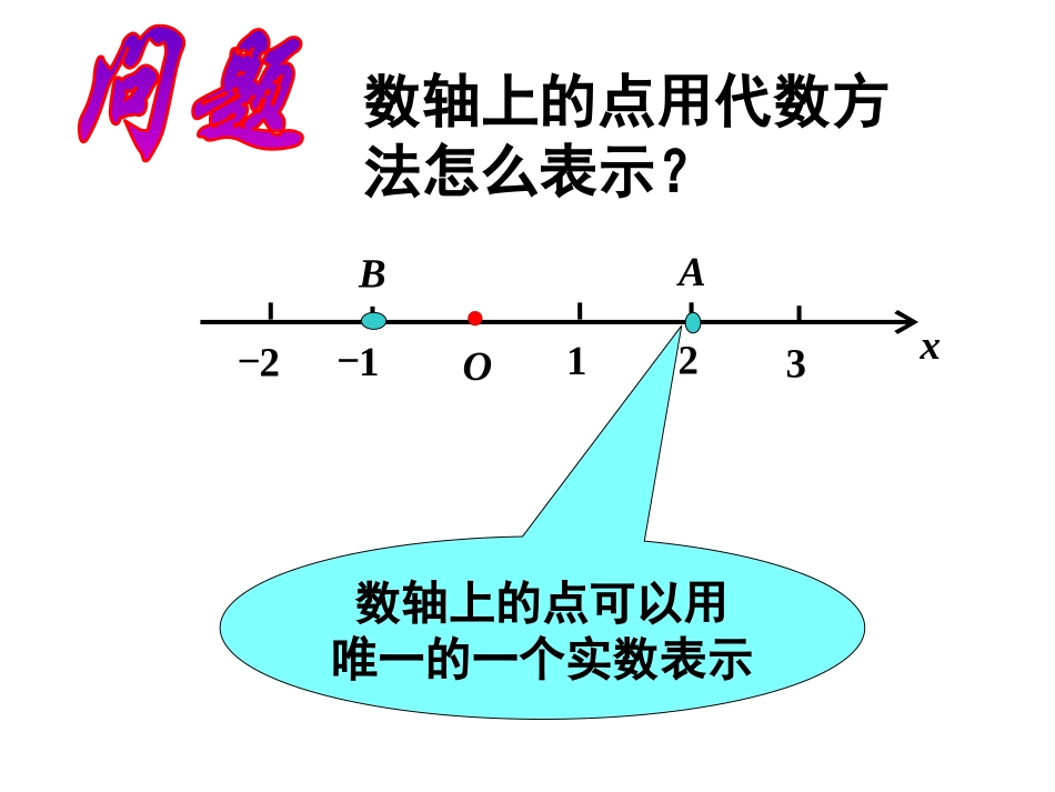 空间直角坐标系(共17张PPT)_第2页
