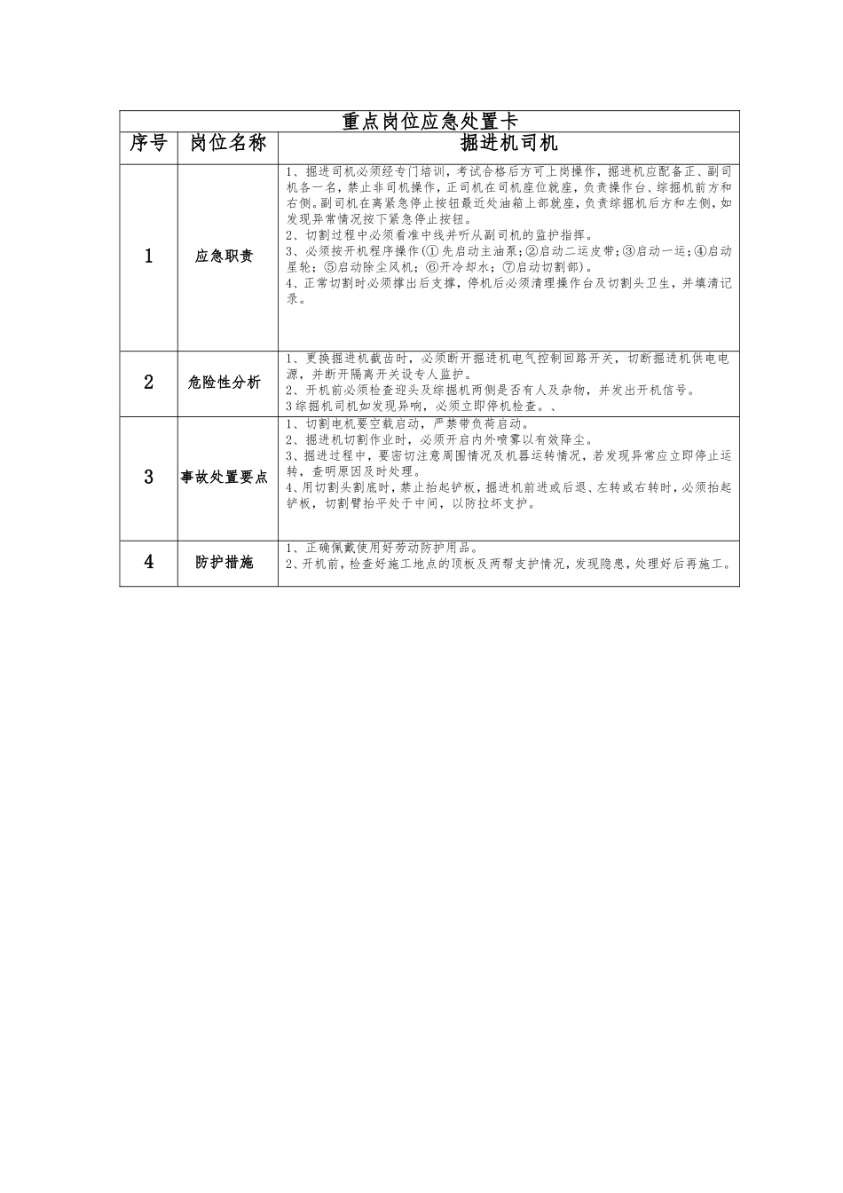 正大煤矿重点岗位应急处置卡_第2页