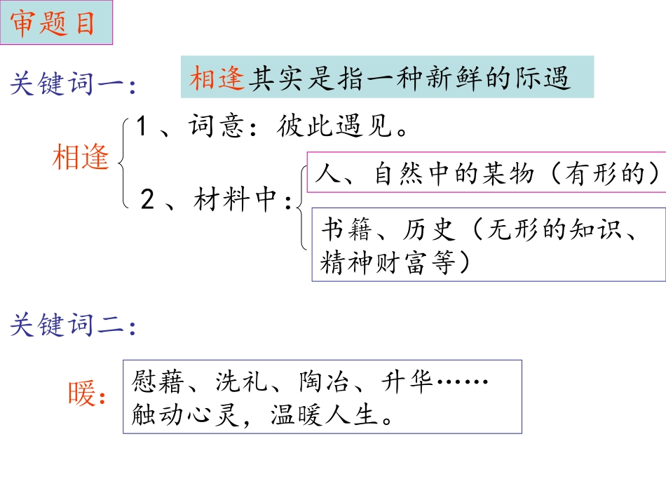 作文“一次相逢一份暖” - 课件_第3页