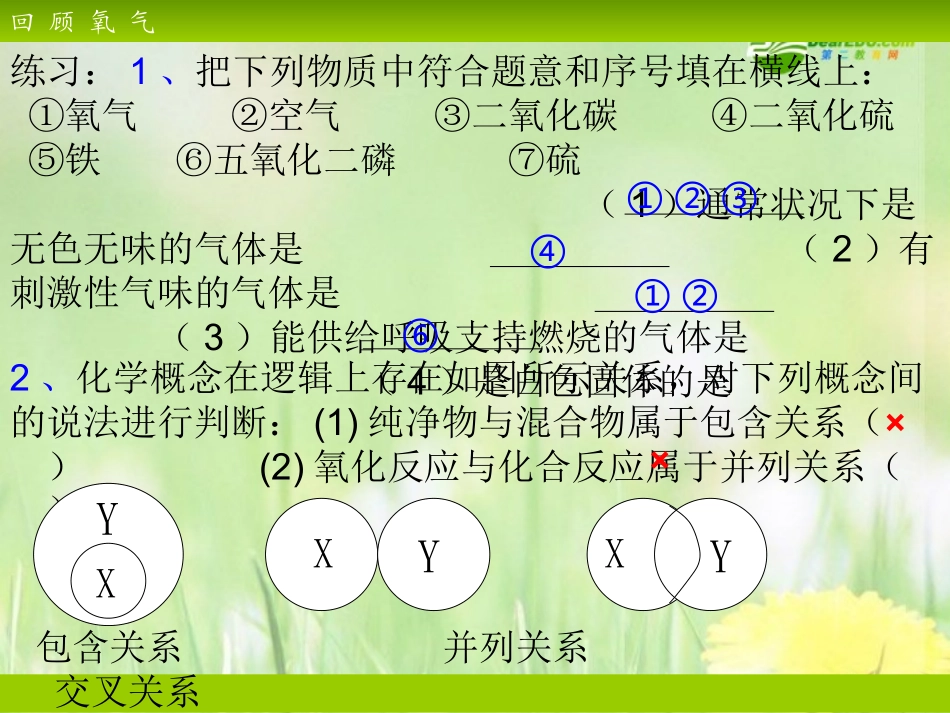 九年级化学上册 第二单元课题3制取氧气1课件 人教新课标版_第2页