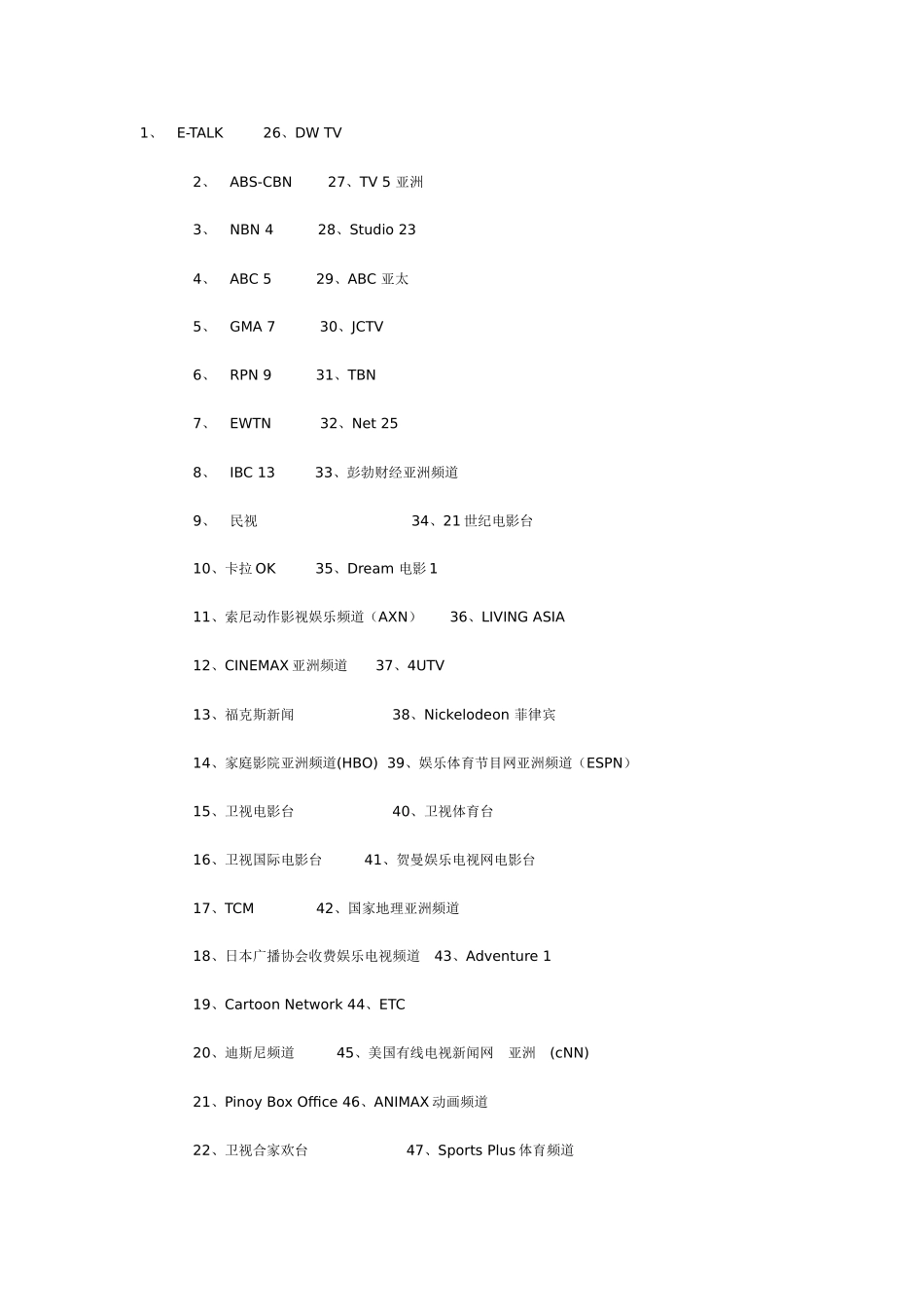 国外频道原版英文播放.是学习英文的好工具.并且可以开阔你的视野_第1页