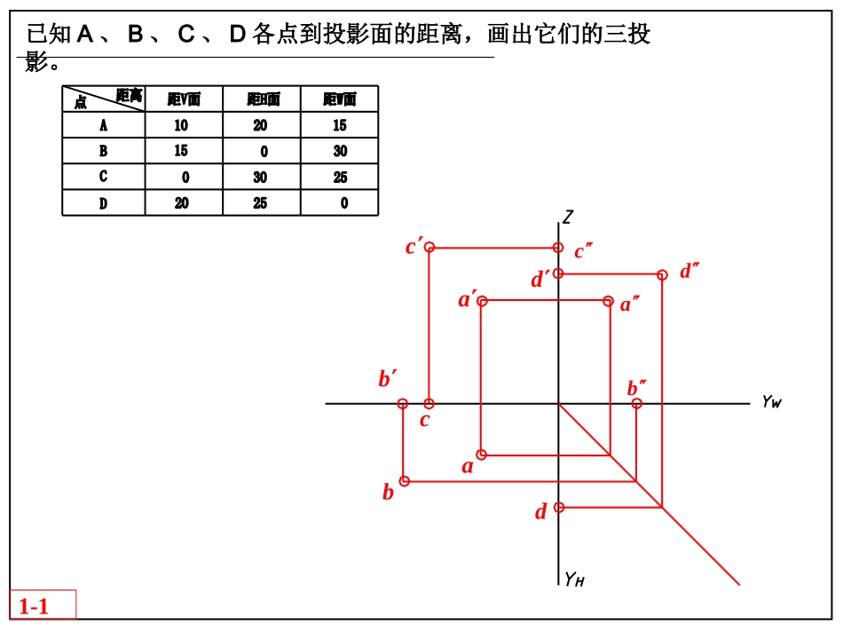 机械制图答案_第2页