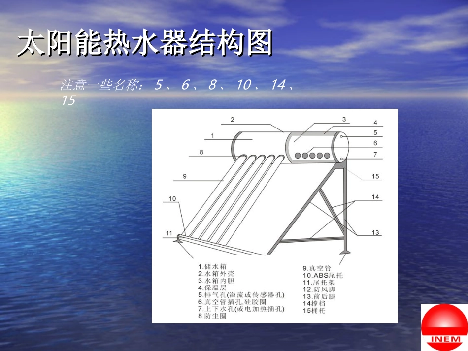 太阳能热水器原理_第3页