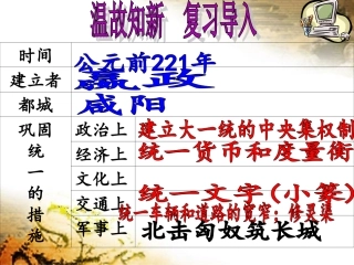 历史七年级上人教版部编第10课秦末农民大起义课件(26张) (共26张PPT)
