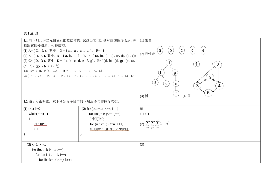 数据结构习题(有答案)_第1页