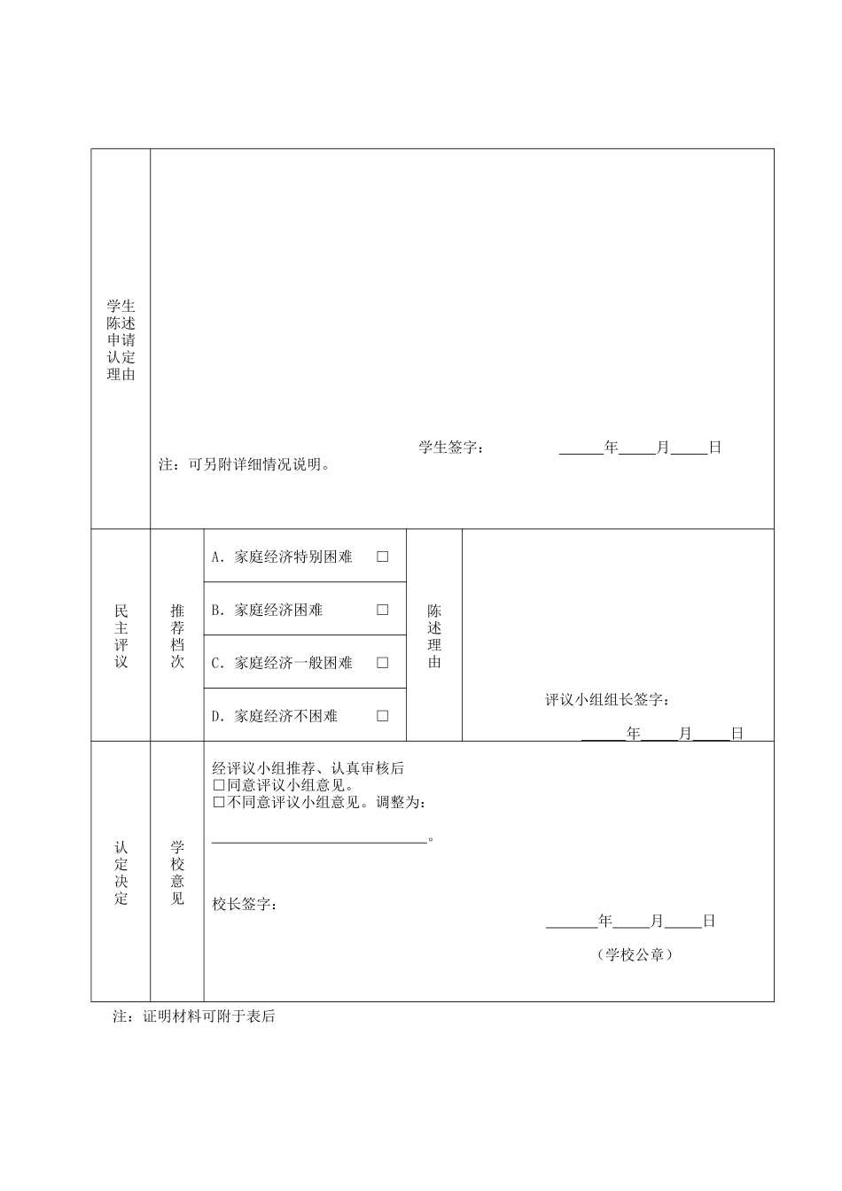 学生家庭情况调查评议表_第2页
