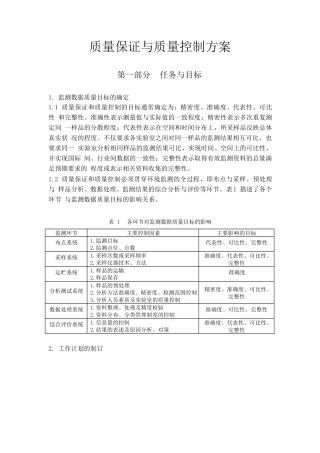 环境监测质量保证与质量控制方案