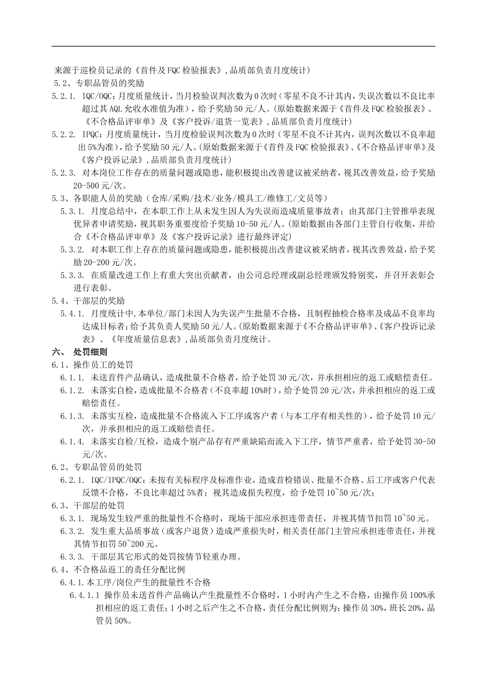 质量管理奖惩规定_第2页