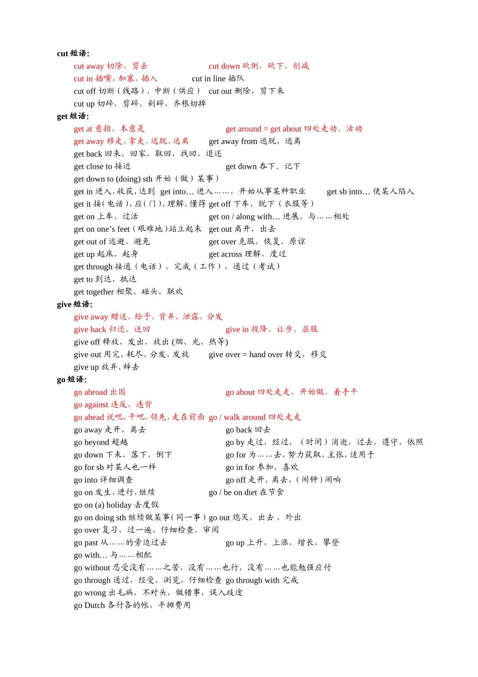 英语常用动词短语_第2页