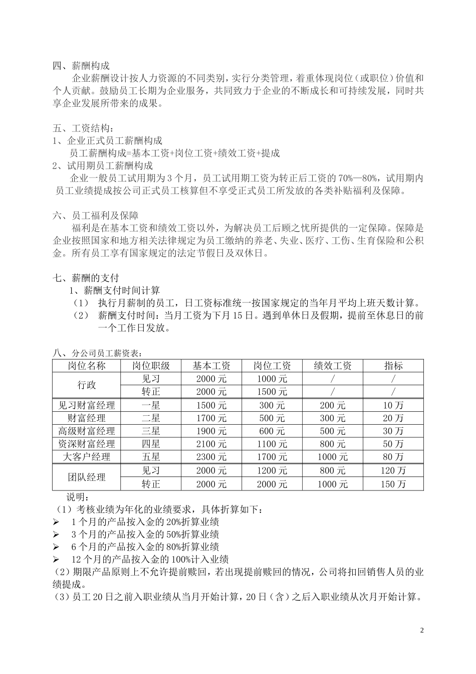分公司人员架构及薪酬方案_第2页