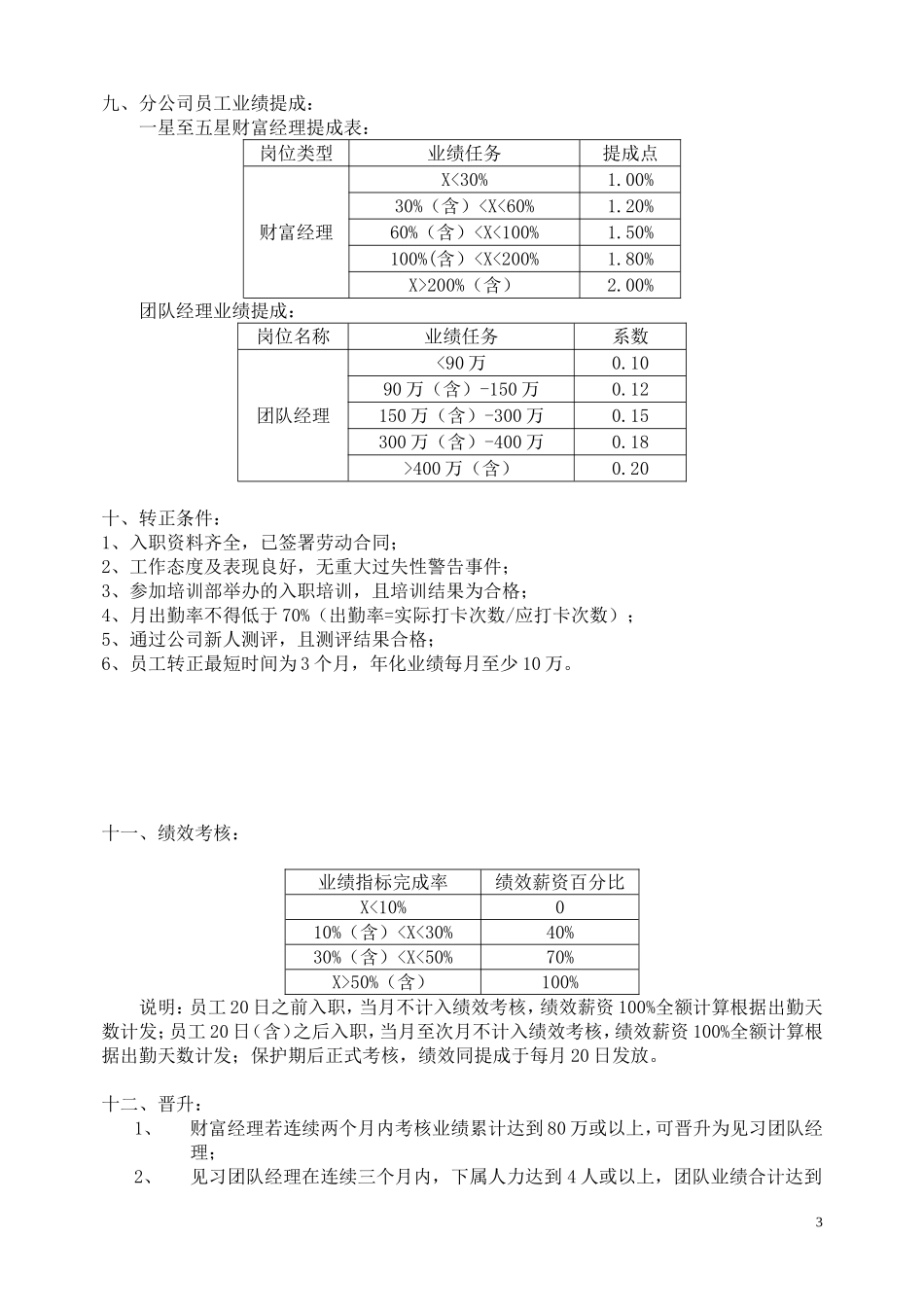 分公司人员架构及薪酬方案_第3页