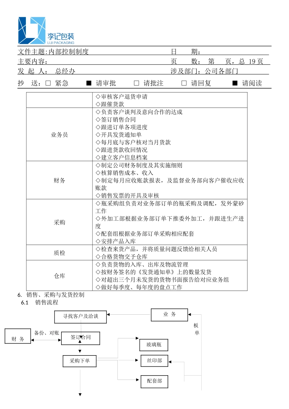 公司内部控制制度_第2页