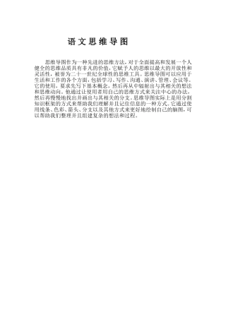 语 文 思 维 导 图