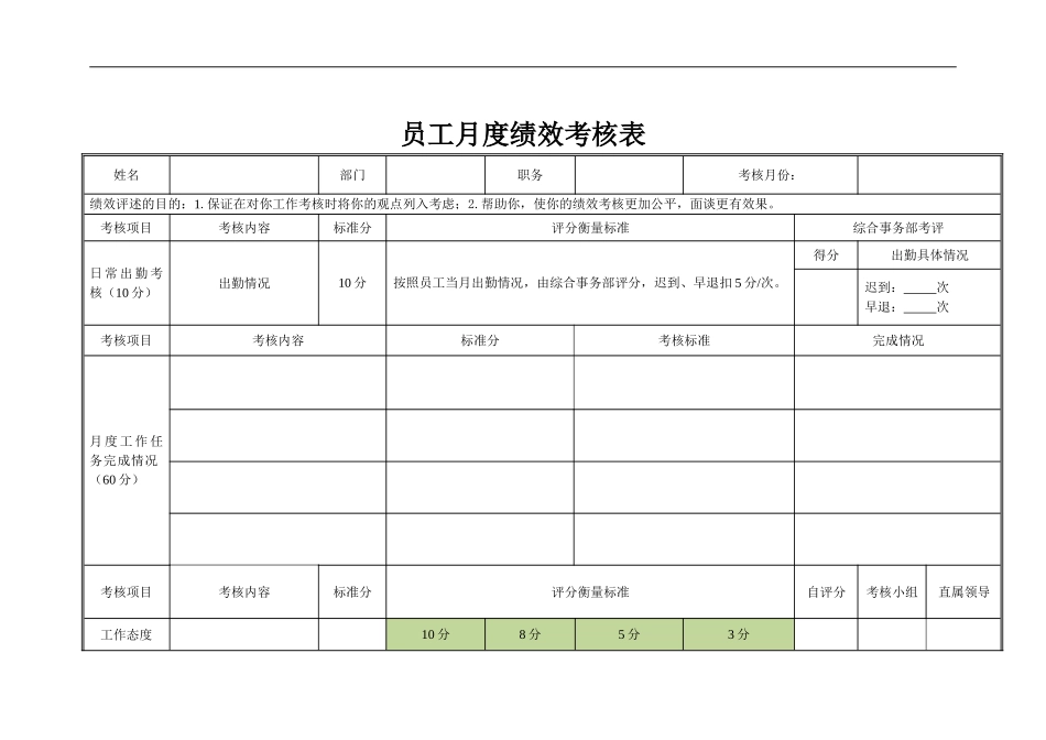 员工行为考核表_第1页