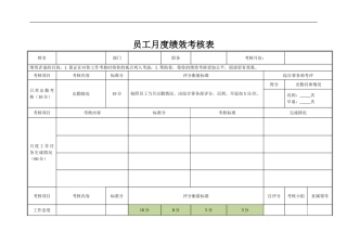员工行为考核表