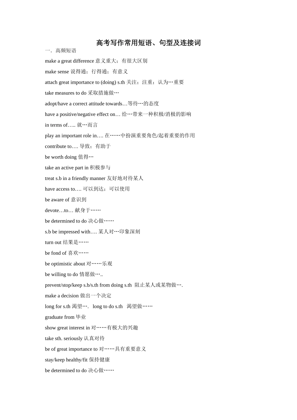 高考写作常用短语_第1页