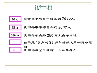 【让我们选择坚强】