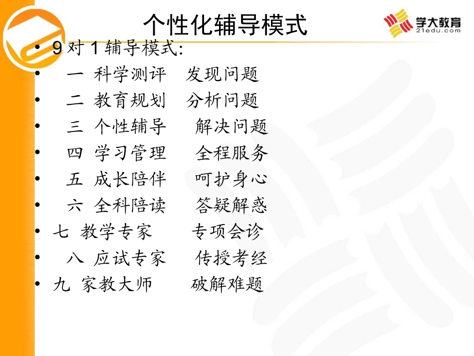 咨询师基本话术_第3页