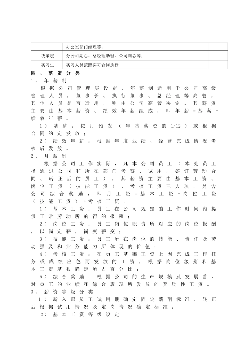 薪资定级标准_第2页