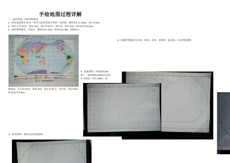 手绘地图过程详解_第1页
