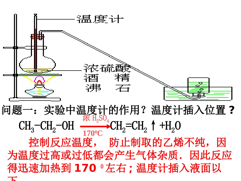 乙烯的实验室制法_第2页