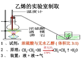 乙烯的实验室制法